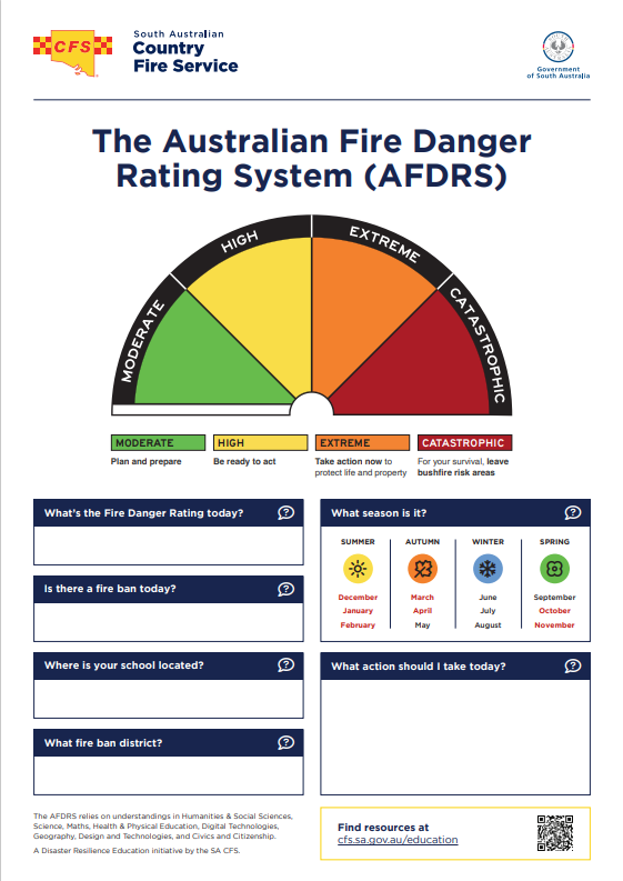 Are your students bushfire ready? South Australian Science Teachers